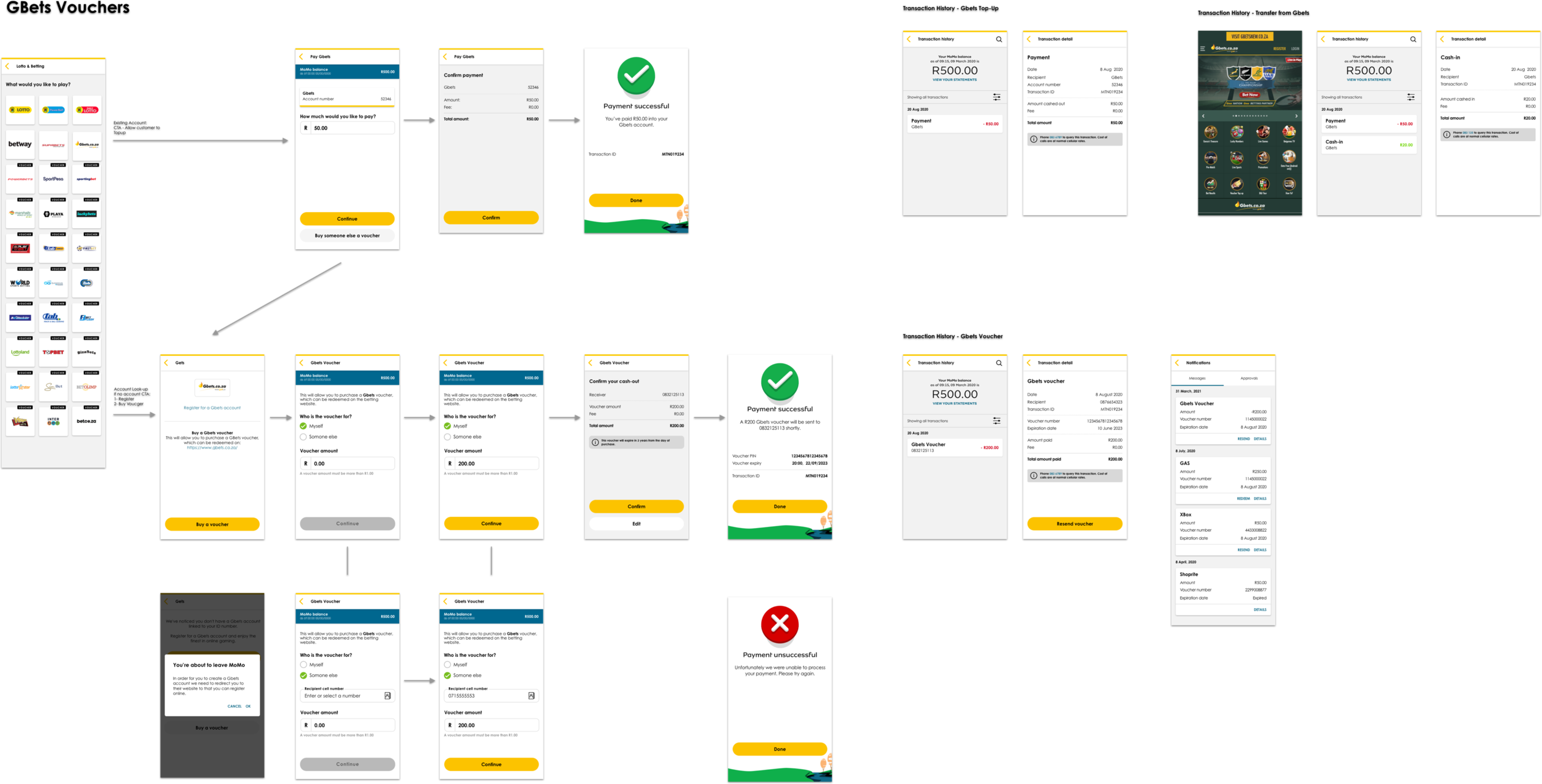 MoMo voucher cash-out flow: create a secret voucher key, confirm cash-out, voucher sent