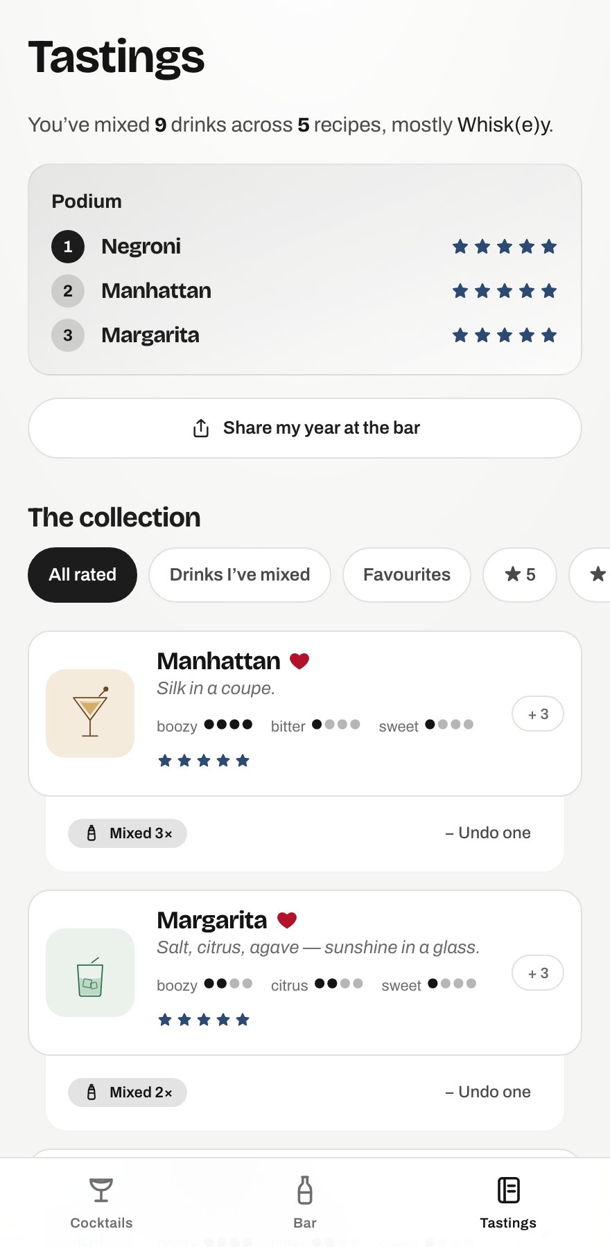 Tastings screen with podium of top-rated drinks and mix counts