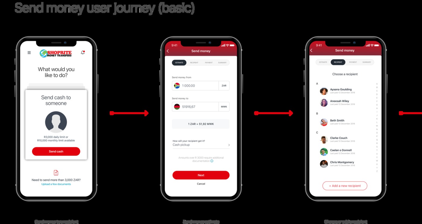 Send money user journey, steps one to three: entry point, entering an amount, and choosing a recipient