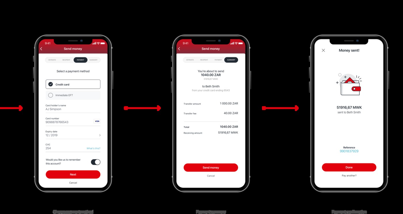 Send money user journey, steps four to six: payment method, summary and confirmation that the money was sent